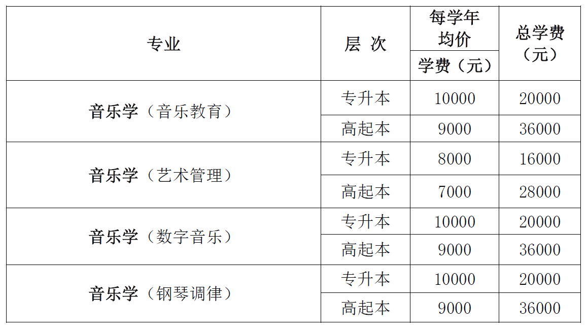 TIM截图20180126105845.png