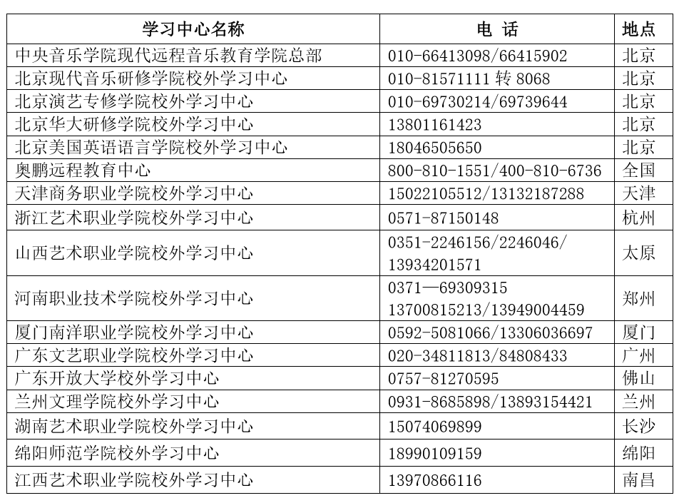 QQ截图20190115112830.png