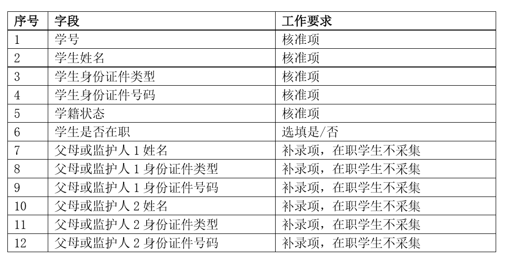 QQ截图20190118144113.png
